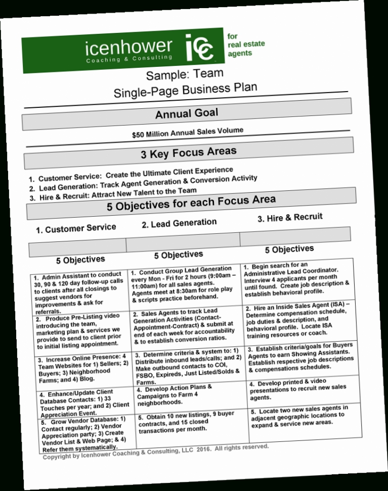 Millionaire Real Estate Agent Spreadsheet Pertaining To Real Estate Agent Business Plan Pdf 7Sxe Real Estate Agent Expense