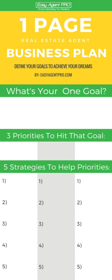 Millionaire Real Estate Agent Spreadsheet Regarding Sample Business Plan Real Estate Investing Sample Business Plan Real