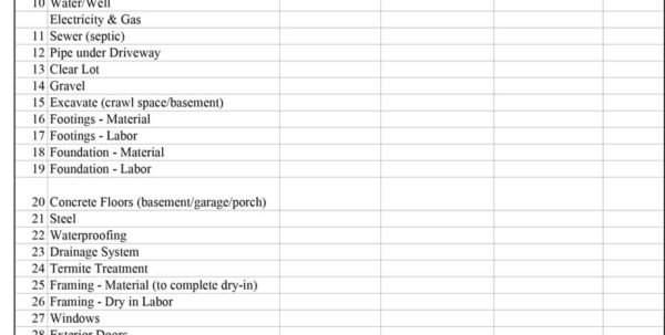 Millwork Estimating Spreadsheet Google Spreadshee Millwork Estimating ...