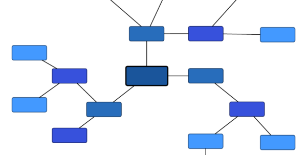 Mind Map Spreadsheet 1 Payment Spreadshee mind map spreadsheet. mind ...