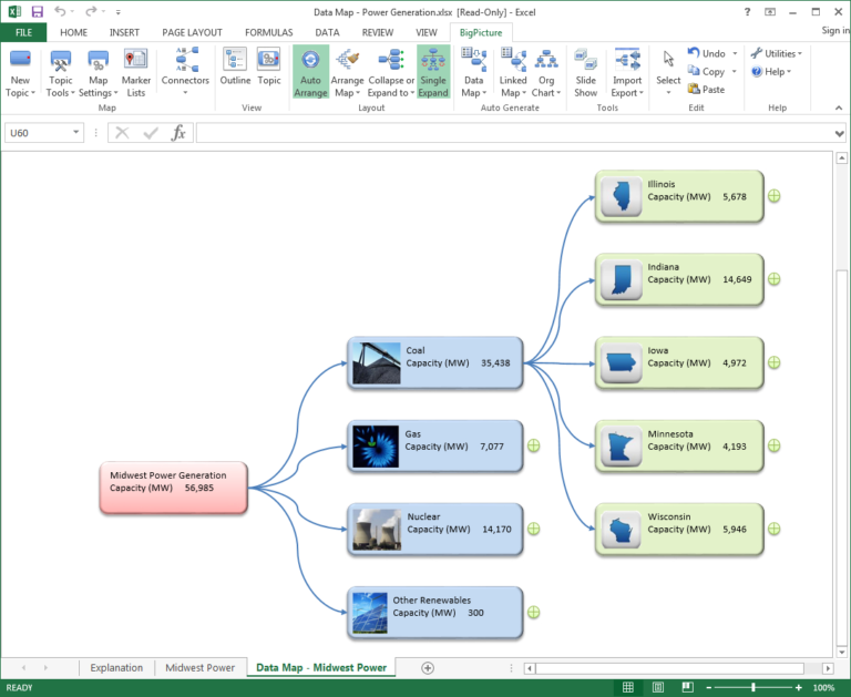 Как сделать mind map в excel