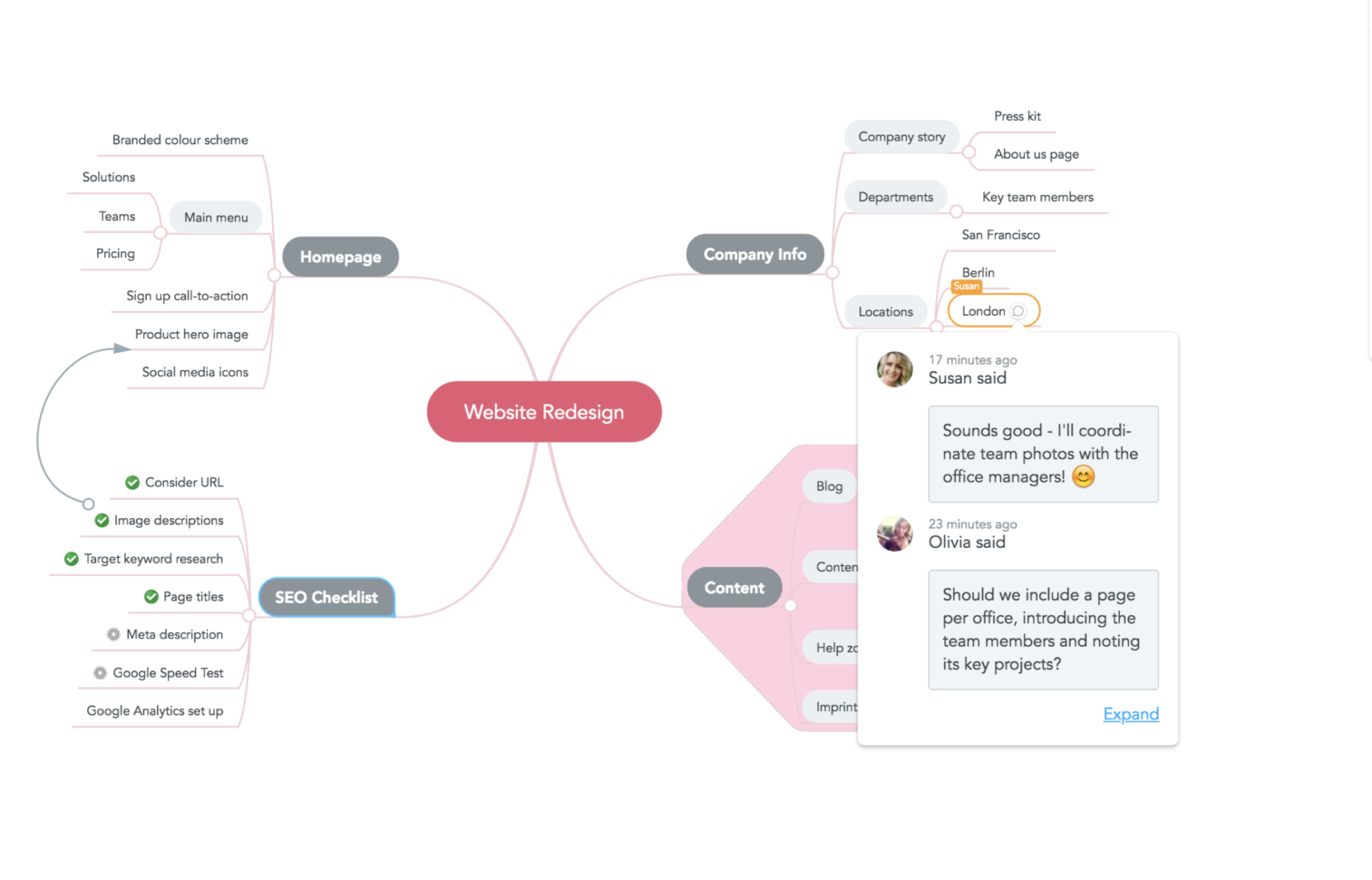 Как сделать mind map в excel