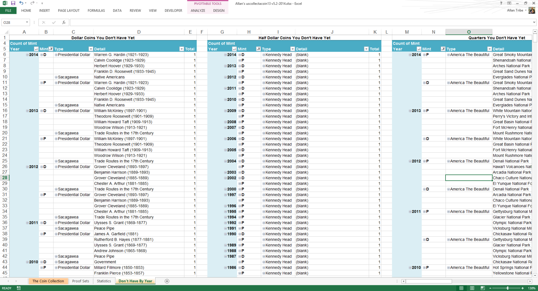 Mint Spreadsheet In Us Collect A Coin  My Coin Collecting Spreadsheet