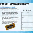 M&m Spreadsheet Activity Pertaining To Inf1060: Spreadsheet1.  Ppt Download