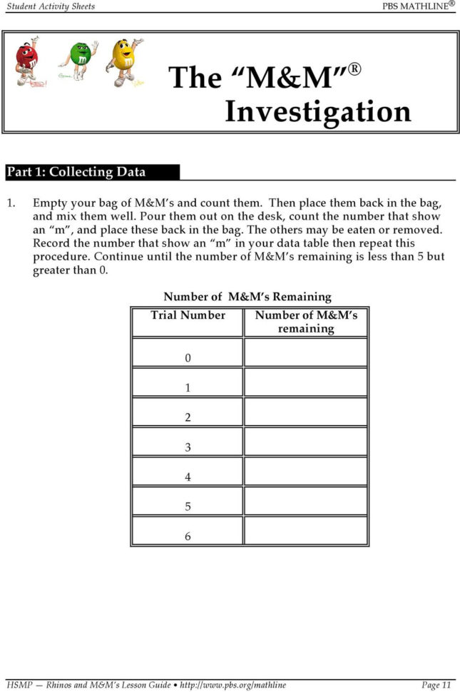 M&m Spreadsheet Activity Regarding The High School Math Project Focus On Algebra. Rhinos And Mm S
