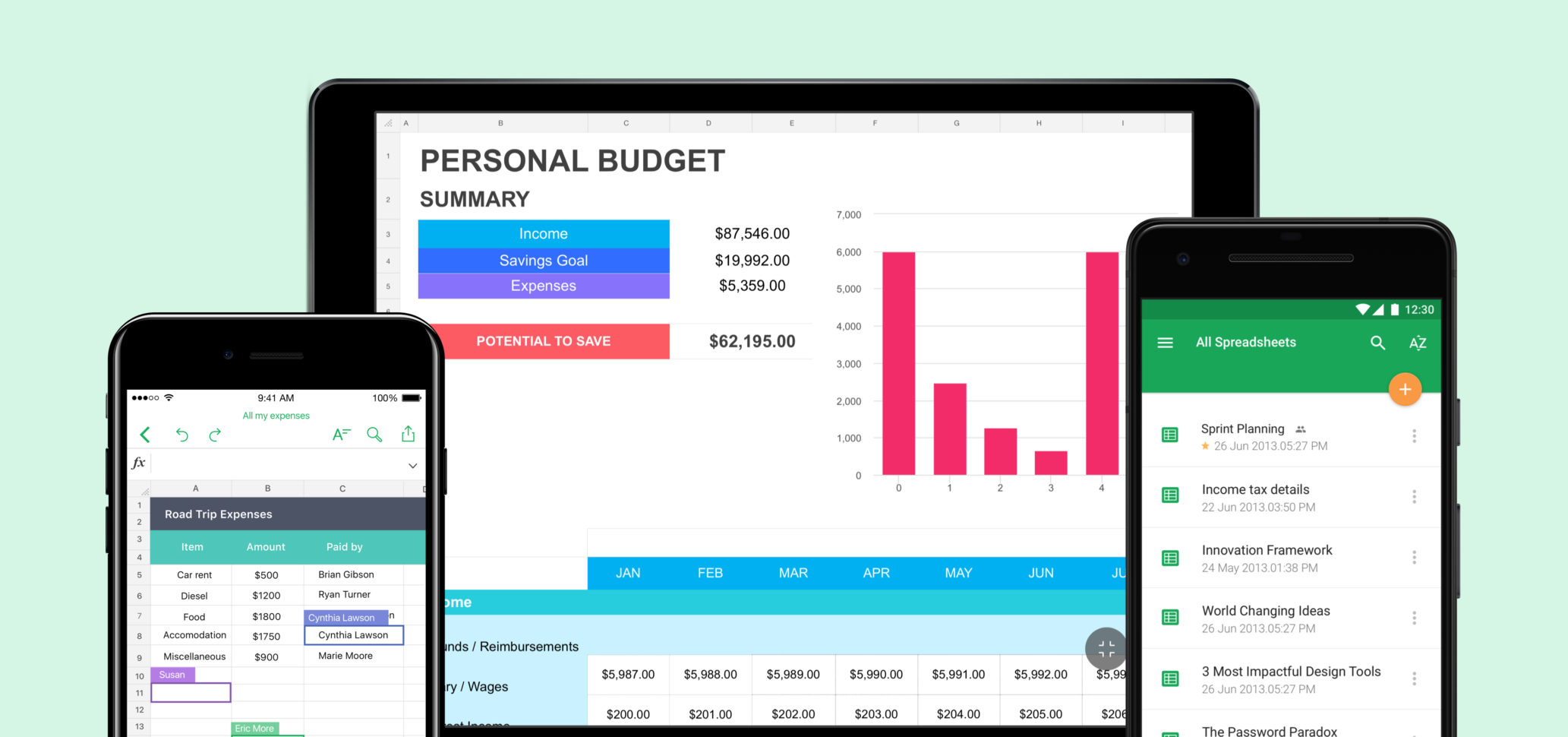 Mobile Spreadsheet Inside Zoho Sheet  Spreadsheet Software
