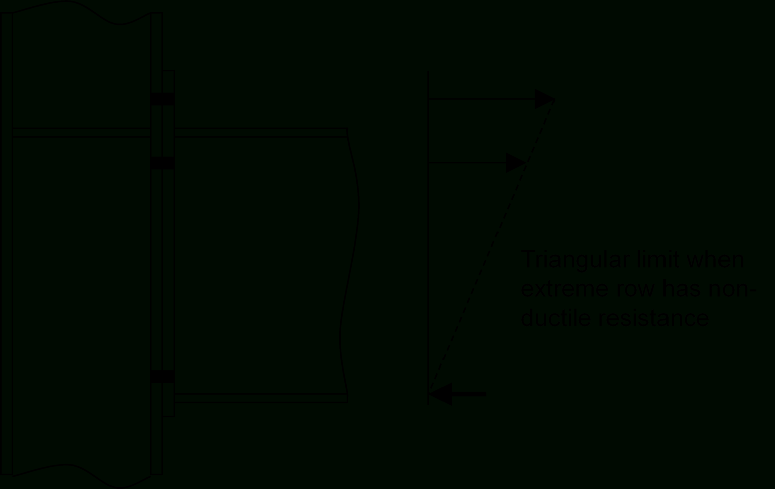 Moment Connection Design Spreadsheet Throughout Steelconstruction