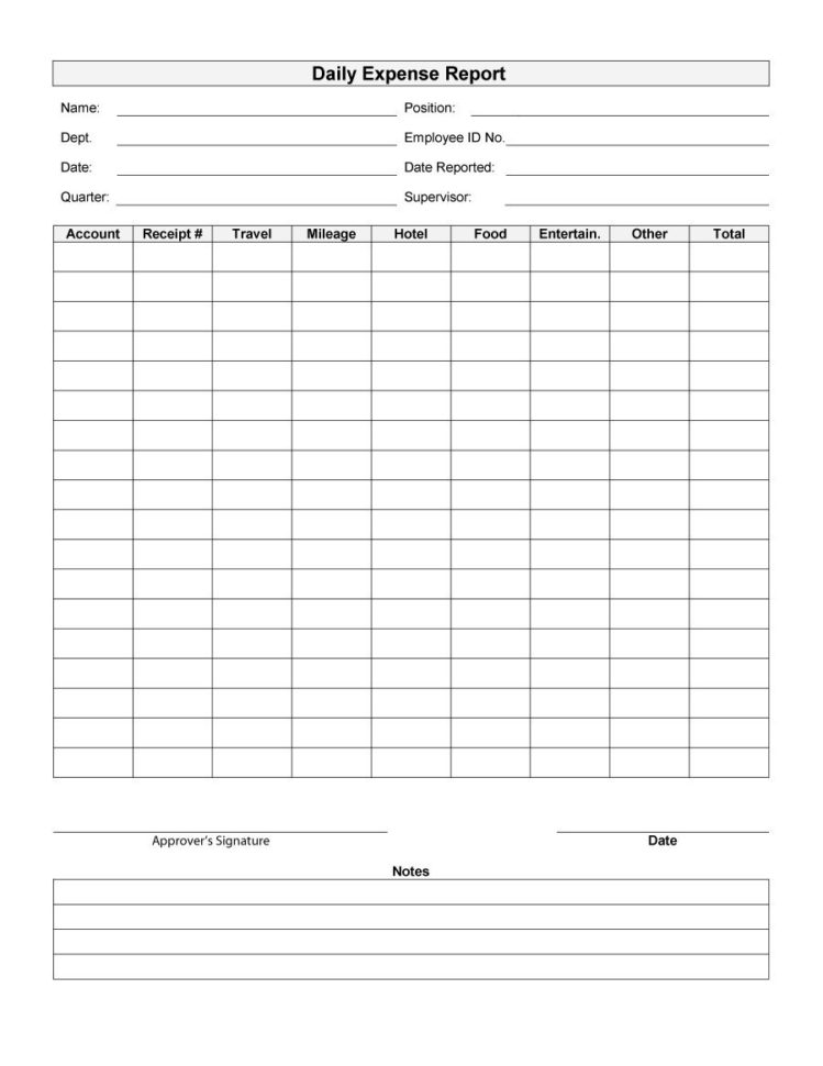 Money Expenses Spreadsheet Inside 40+ Expense Report Templates To Help You Save Money  Template Lab Money Expenses Spreadsheet Inside 40+ Expense Report Templates To Help You Save Money  Template Lab