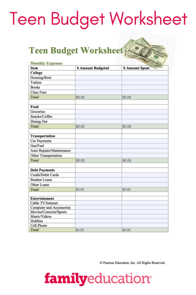 Money Expenses Spreadsheet With Budget Worksheet Printable Teens Pinterest Budgeting Help Your