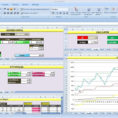 Money Management Excel Spreadsheet Pertaining To Forex Money Management Excel Template  Dailyfx University  Beginner