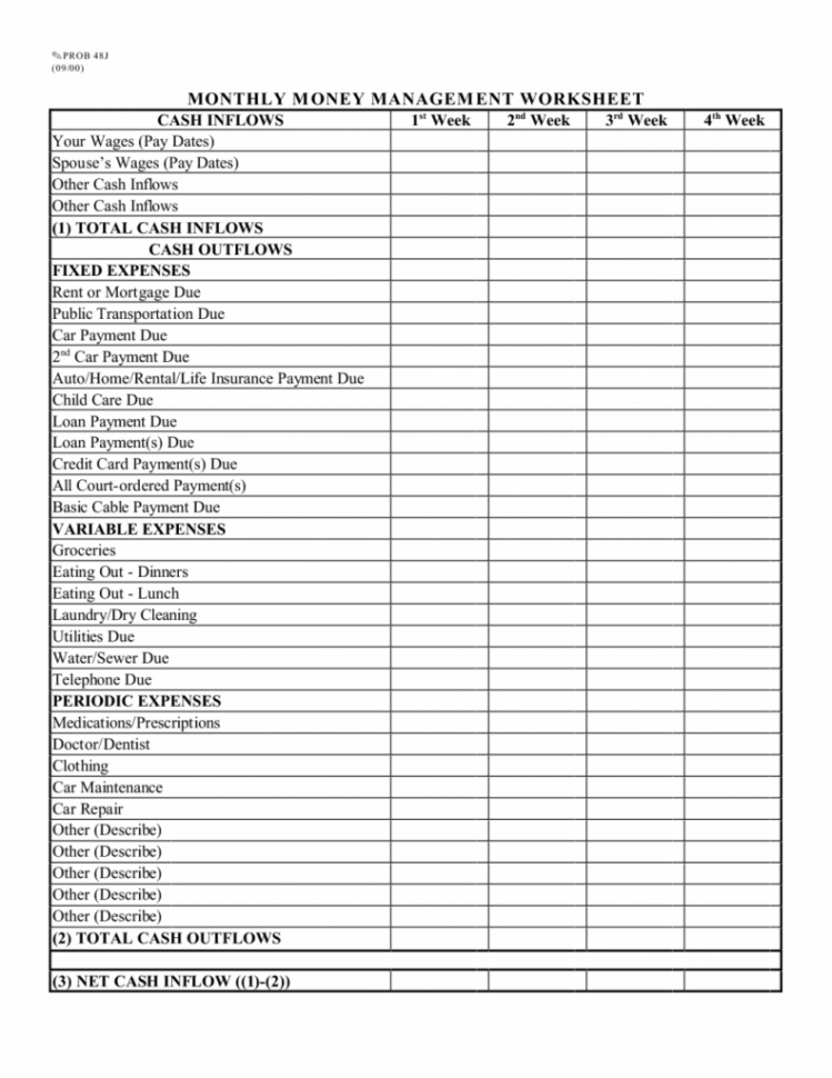 Money Management Spreadsheet Template Inside Debt Management Spreadsheet Income And Expenditure Template