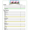 Money Saving Expert Budget Spreadsheet With Save Money Budget Spreadsheet Sheet Monthly Savingrt Worksheet
