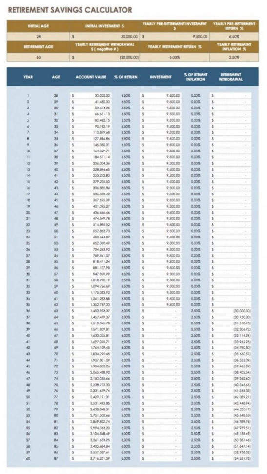 Money Saving Spreadsheet Template Regarding Sheet Free Money Savingdsheet Business Plan Budget Template Excel Money Saving Spreadsheet Template Regarding Sheet Free Money Savingdsheet Business Plan Budget Template Excel