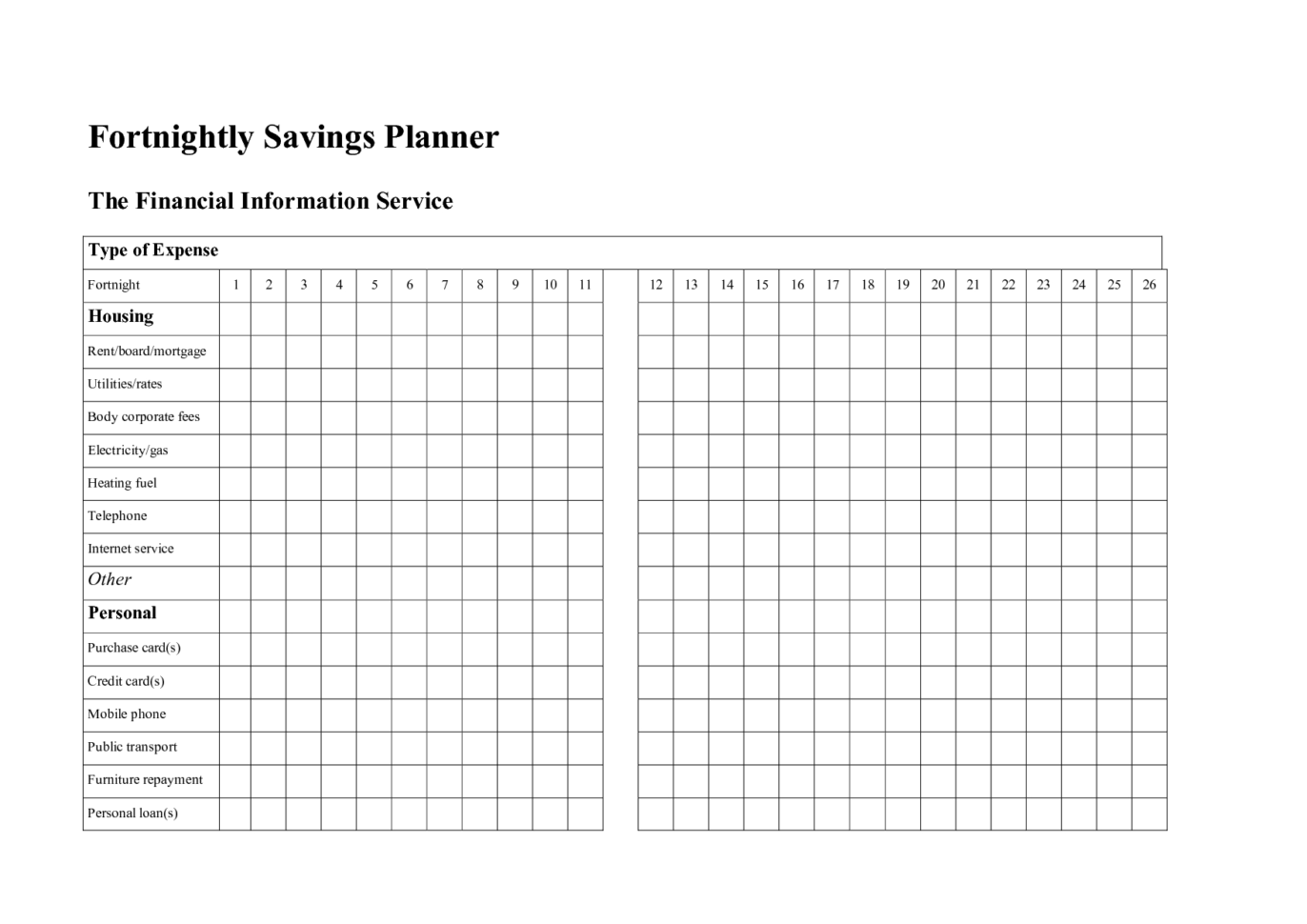 Money Saving Spreadsheet Template Throughout Money Saving Budget