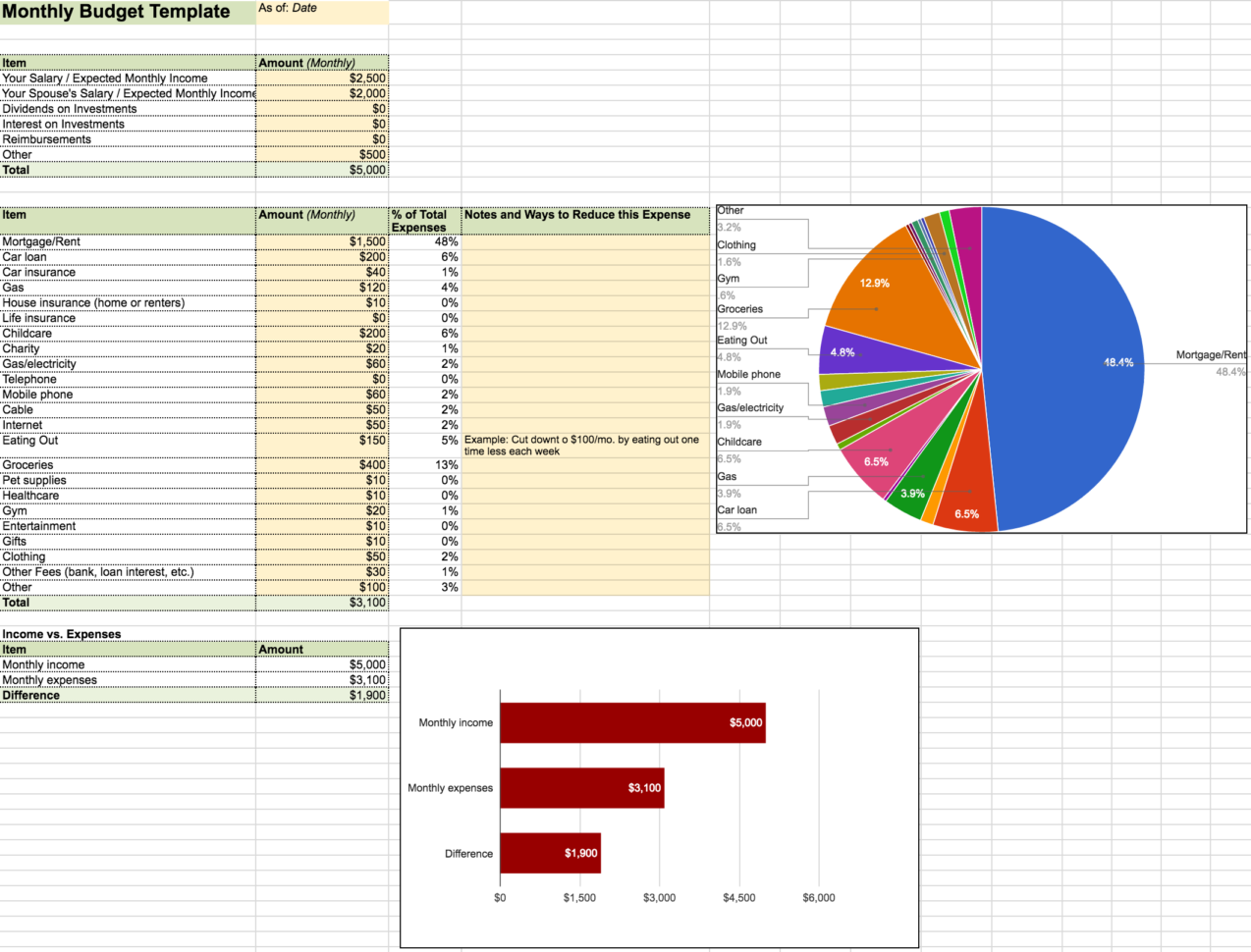 Money Spreadsheet pertaining to How To Quickly Get Started With A ...