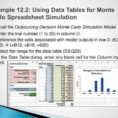 Monte Carlo Simulation Spreadsheet For Monte Carlo Simulation Excel Example Download And Monte Carlo