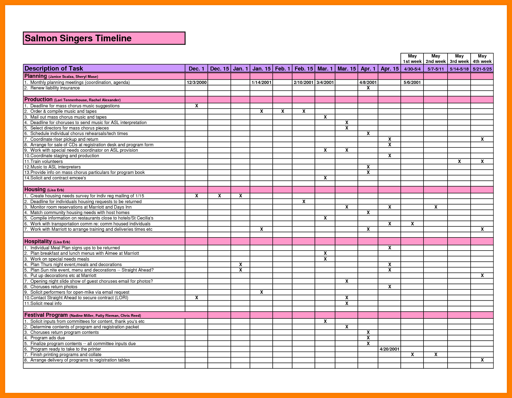 Monthly Bills Spreadsheet Template Excel Within Monthly Bills Spreadsheet Template Excel Invoice Budget India Sheet