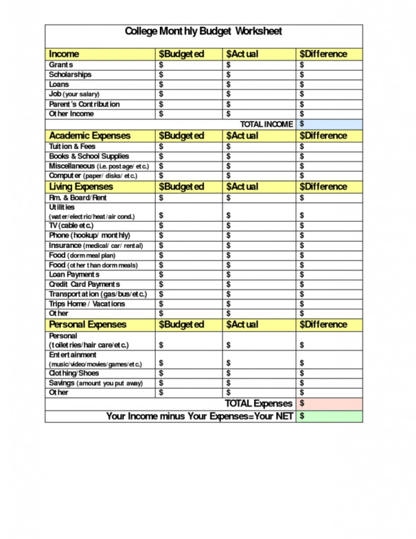 Monthly budget spreadsheet free download with downloadable household budget spreadsheet download 