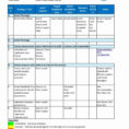 Monthly Budget Spreadsheet Google Docs Throughout Monthly Budget Spreadsheet Template Excel Personal Sample Download