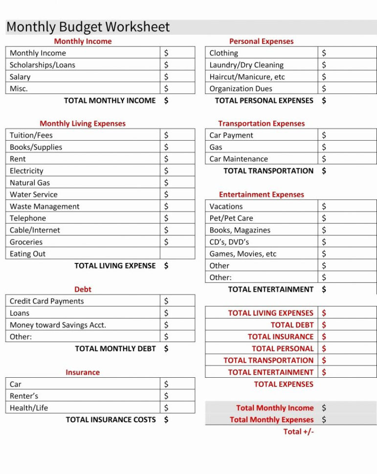 Monthly Credit Card Payment Spreadsheet For Credit Card Debt Payoff Spreadsheet Worksheet Pdf Elegant New 29