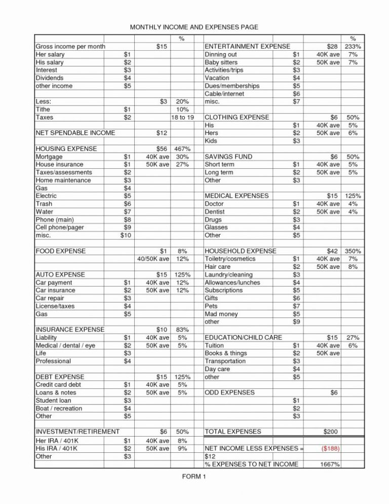 Monthly Income Spreadsheet — db-excel.com