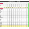 Monthly Inventory Spreadsheet Template With Regard To Beverage Inventory Spreadsheet And 12 Month Restaurant Cash Flow