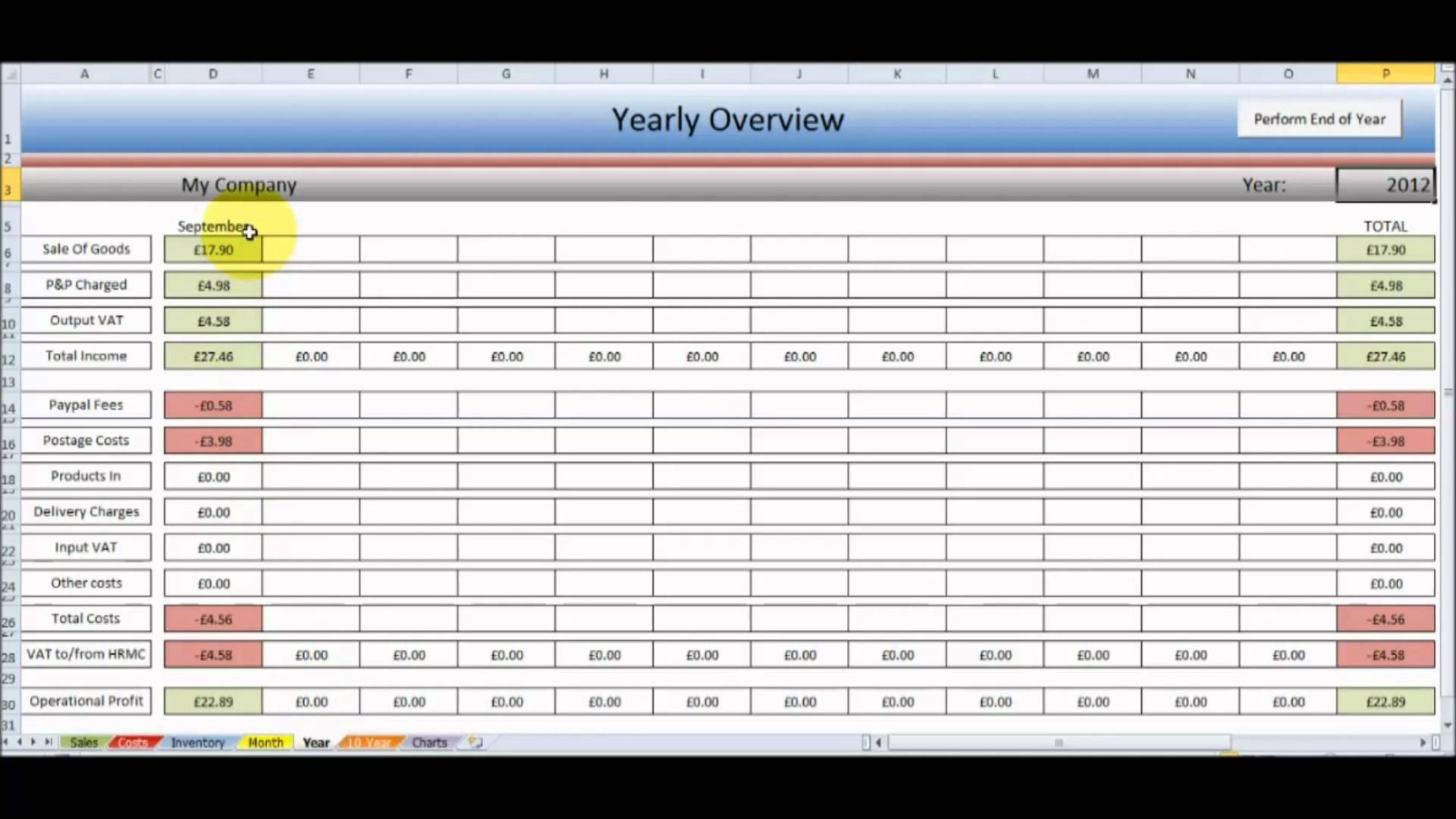 Monthly Inventory Spreadsheet Template Within Format For Ms Excel  Homebiz4U2Profit