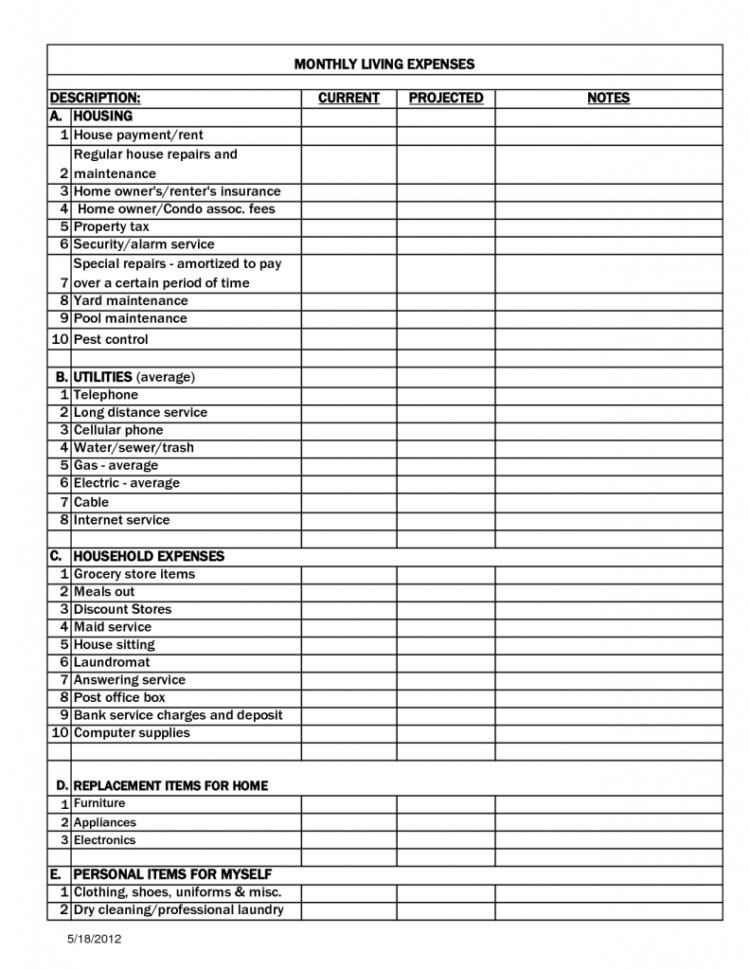 free business monthly expenses chart