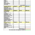 Monthly Outgoings Spreadsheet Template Throughout Monthly Budget Template Google Docs Monthly Spreadsheet Template