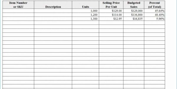 Monthly Sales Tracking Spreadsheet Google Spreadshee monthly sales ...