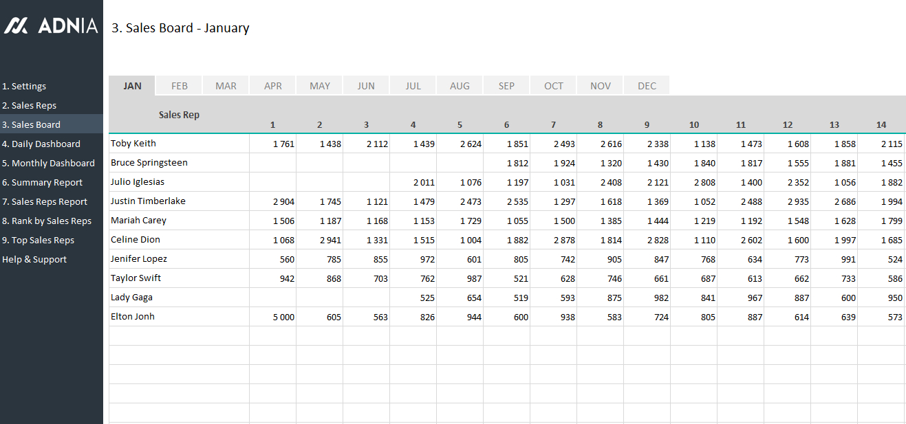 Sales Commission Tracking Spreadsheet ~ Excel Templates