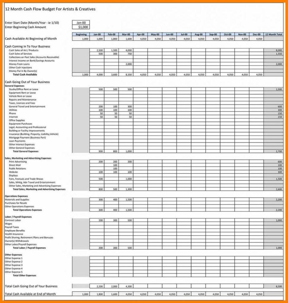 Monthly Spreadsheet For Small Business Monthly Budget Spreadsheet With Plus Excel Template