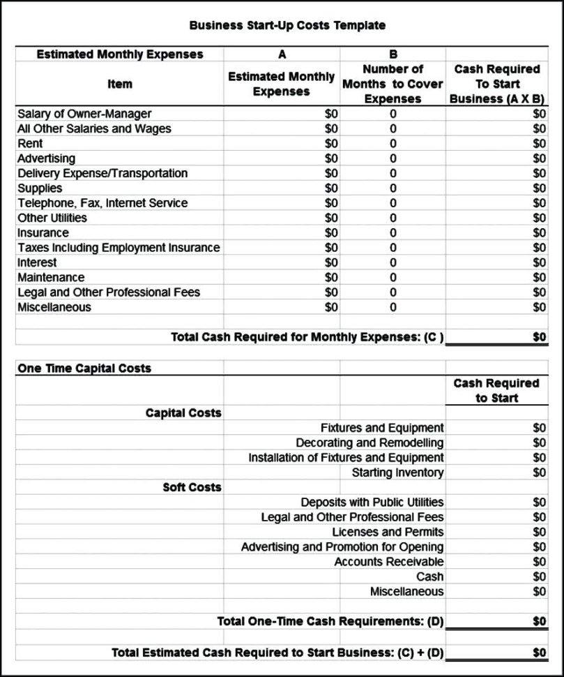 Monthly Utilities Spreadsheet Pertaining To Utility Tracking Spreadsheet Job And Resume Template Small Business Monthly Utilities Spreadsheet Pertaining To Utility Tracking Spreadsheet Job And Resume Template Small Business