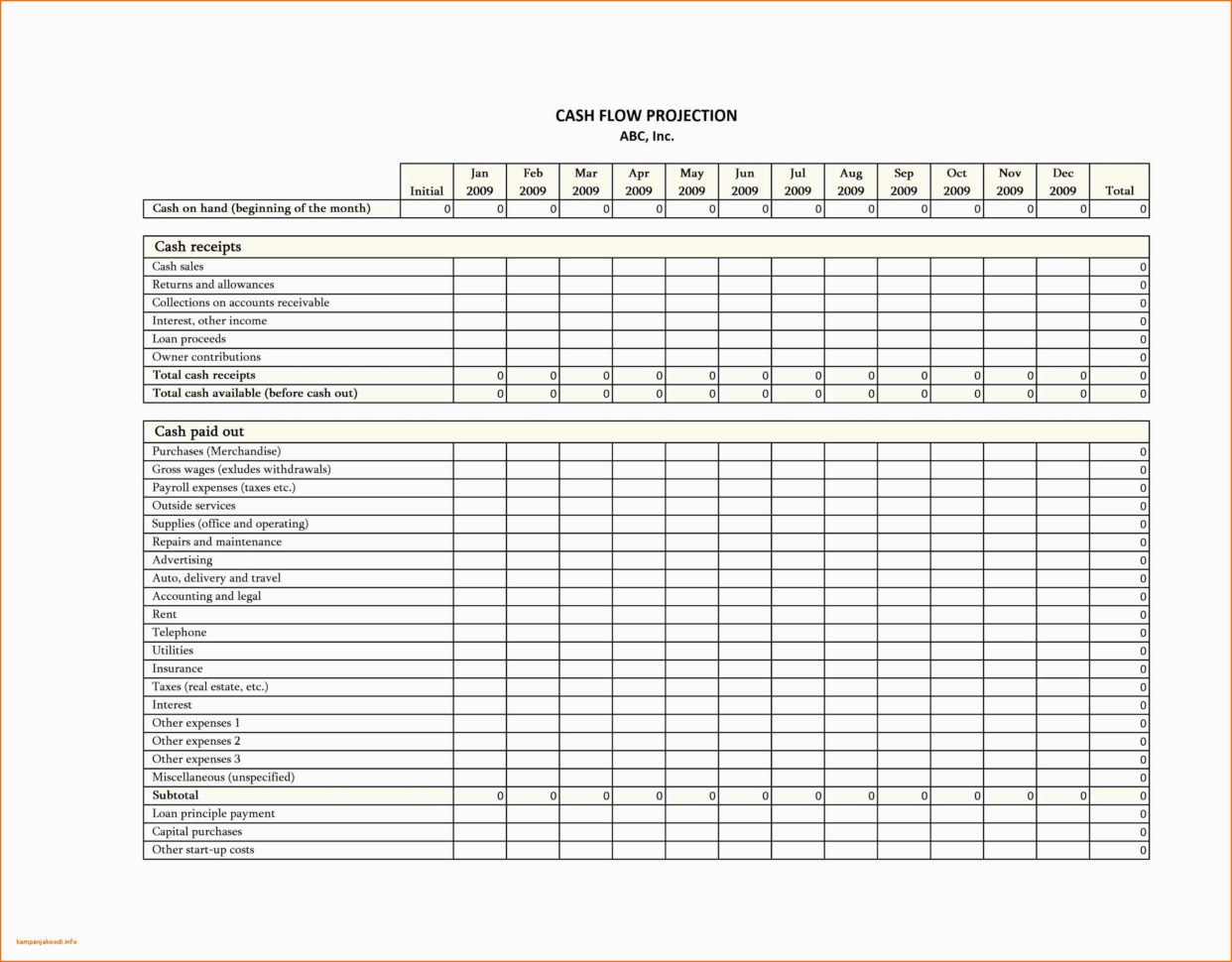 Monthly Utilities Spreadsheet Within Business Model Spreadsheet 17 Awesome Monthly In E And Expense