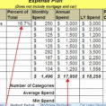Mortgage Amortisation Spreadsheet Throughout Amortization Schedule With Balloon Loan Amortisation Archives