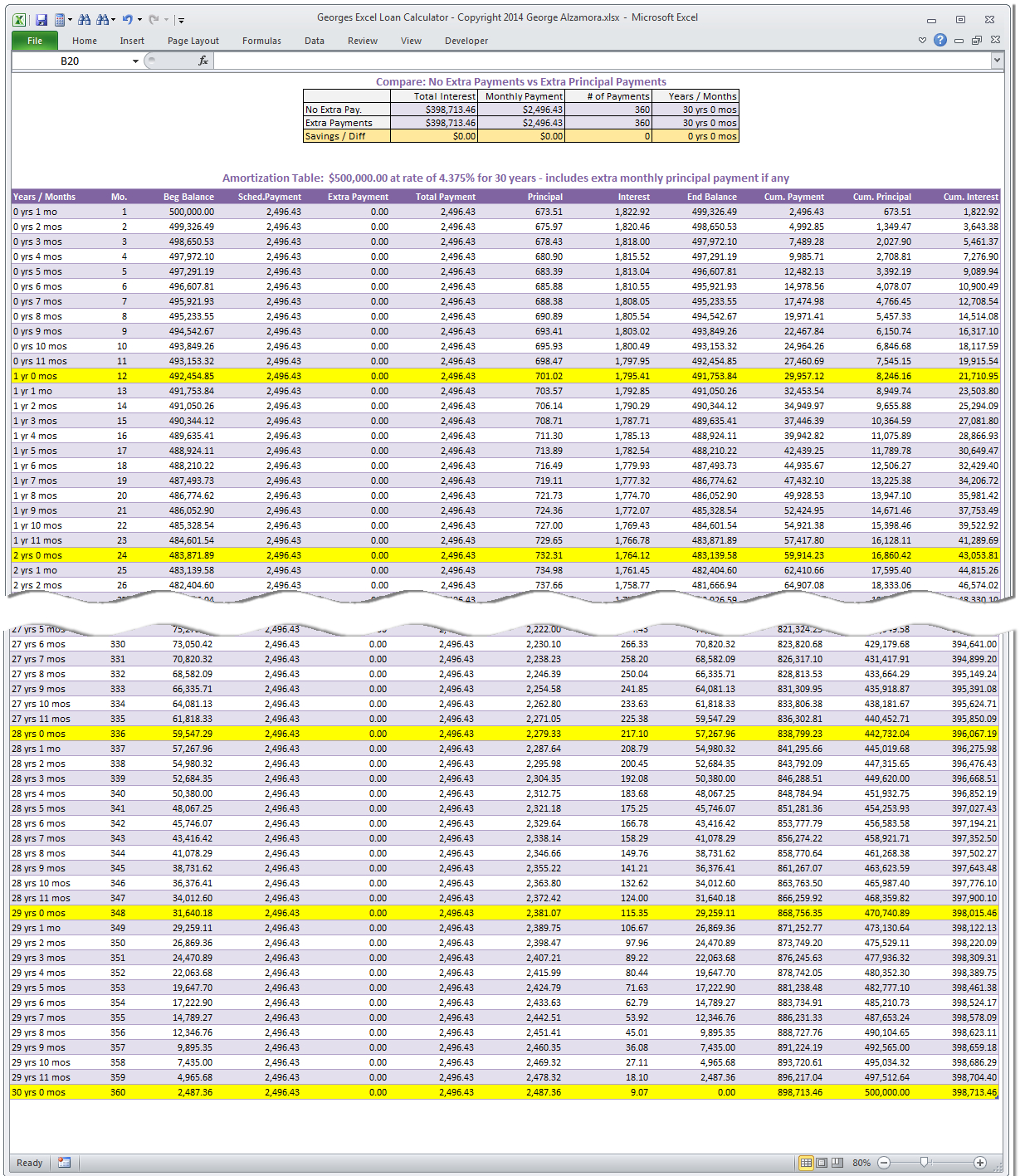 Mortgage Amortization Calculator Extra Payments Spreadsheet For 