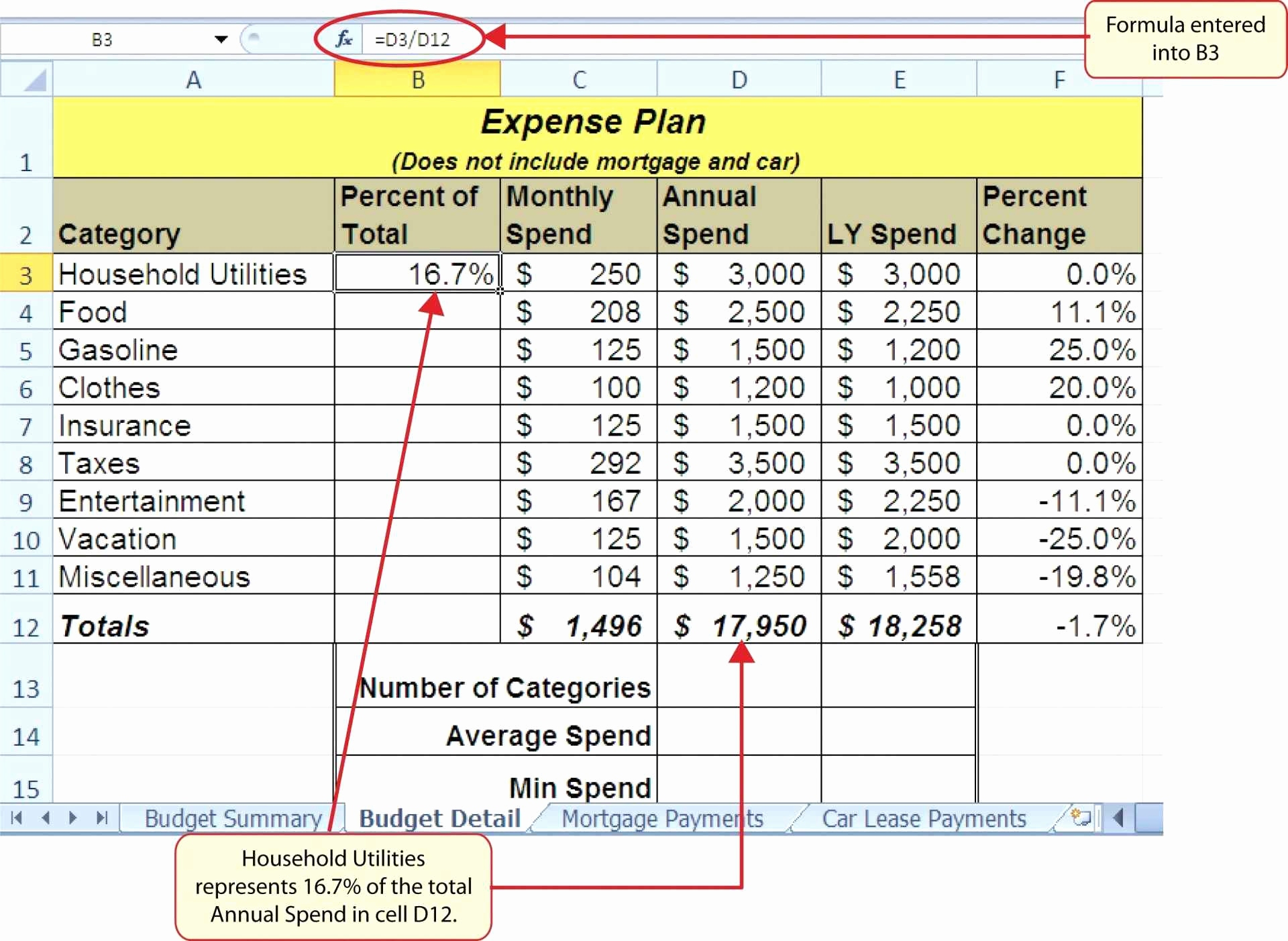 Mortgage Amortization Calculator Spreadsheet With Example Of Mortgage Amortization Calculator Spreadsheet Carn