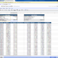 Mortgage Amortization Spreadsheet Excel Within Mortgage Payment Table Spreadsheet Loan Amortization Schedule Excel
