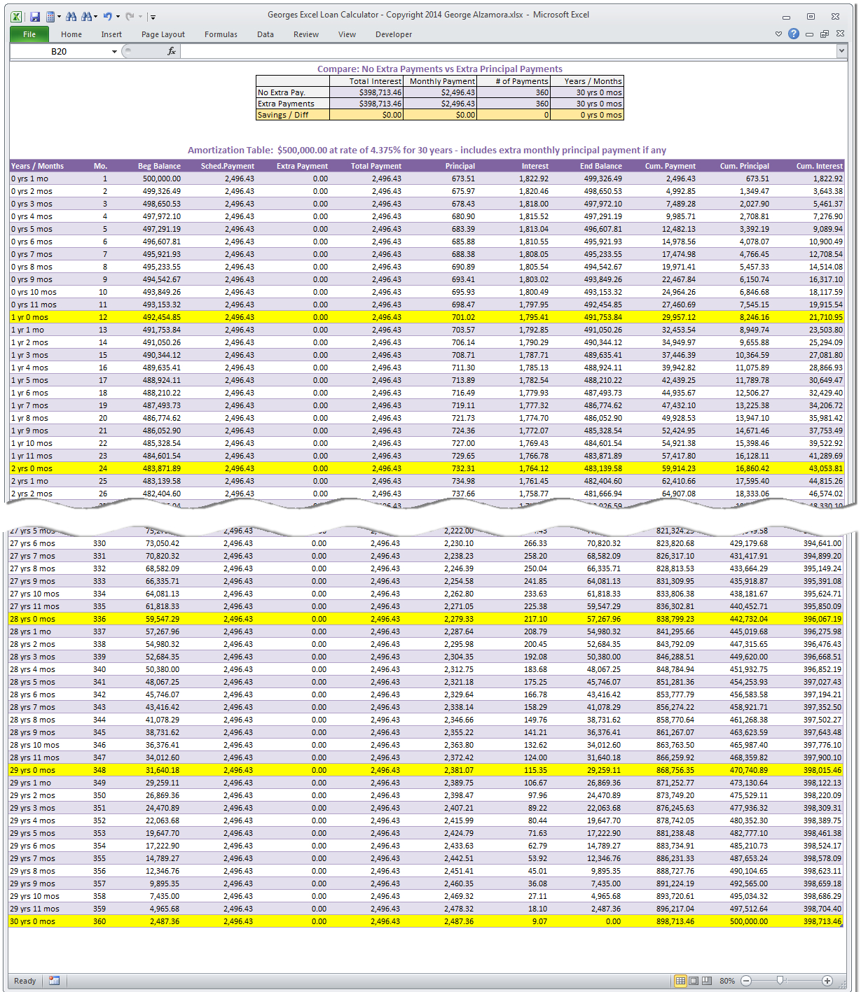 Mortgage Amortization Spreadsheet In Mortgage Calculator And Amortization Table With Extra Payments