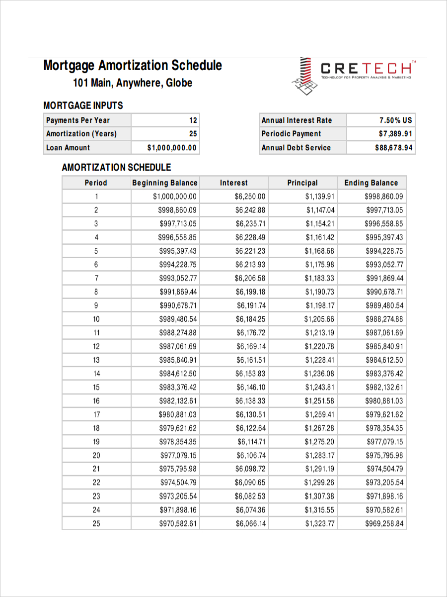mortgage-amortization-spreadsheet-with-6-amortization-schedule