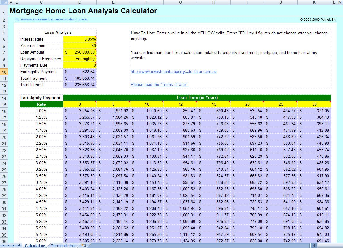 mortgage calculator pmi percentage