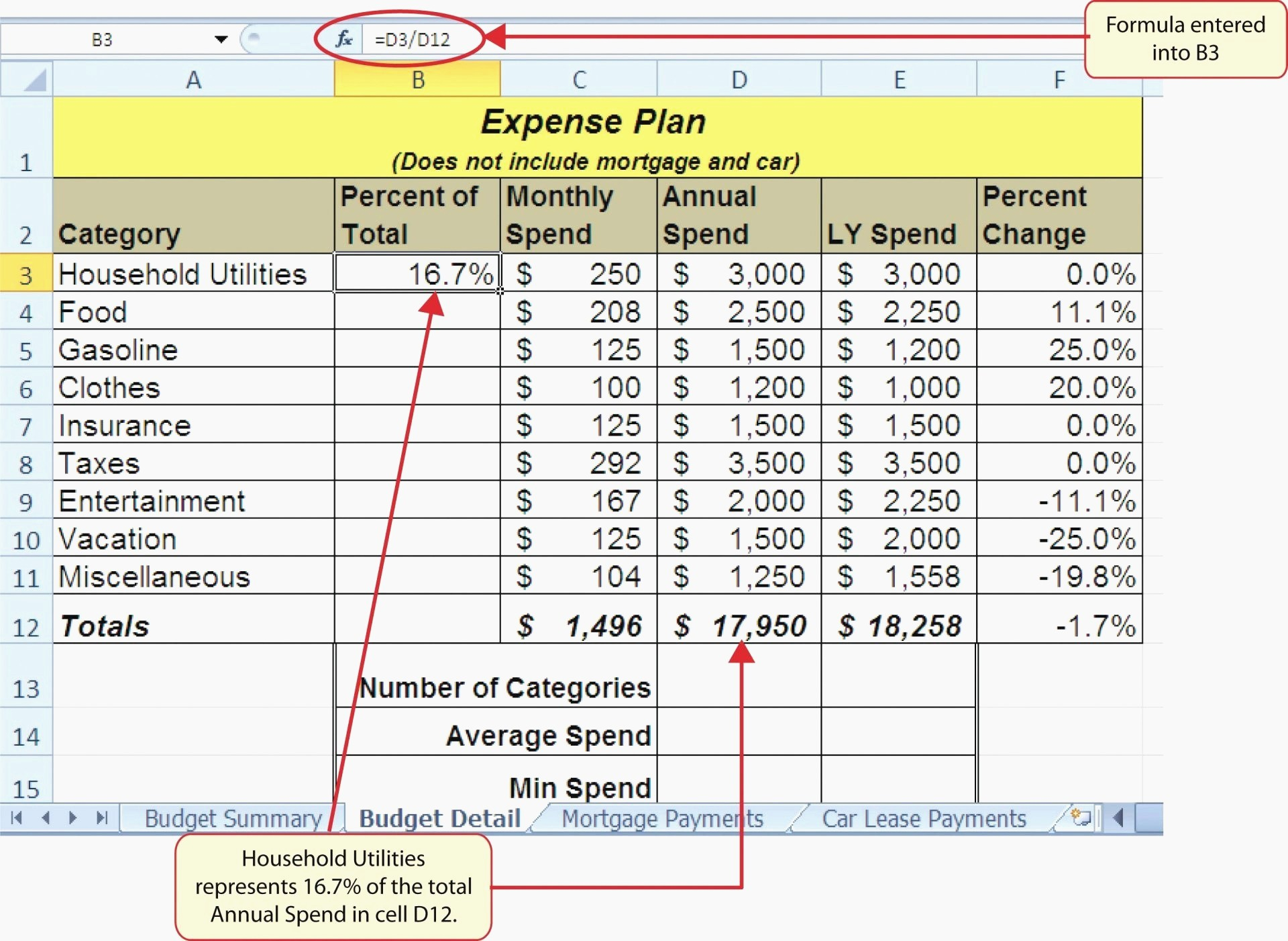 Mortgage Calculator With Taxes And Insurance Spreadsheet Within 