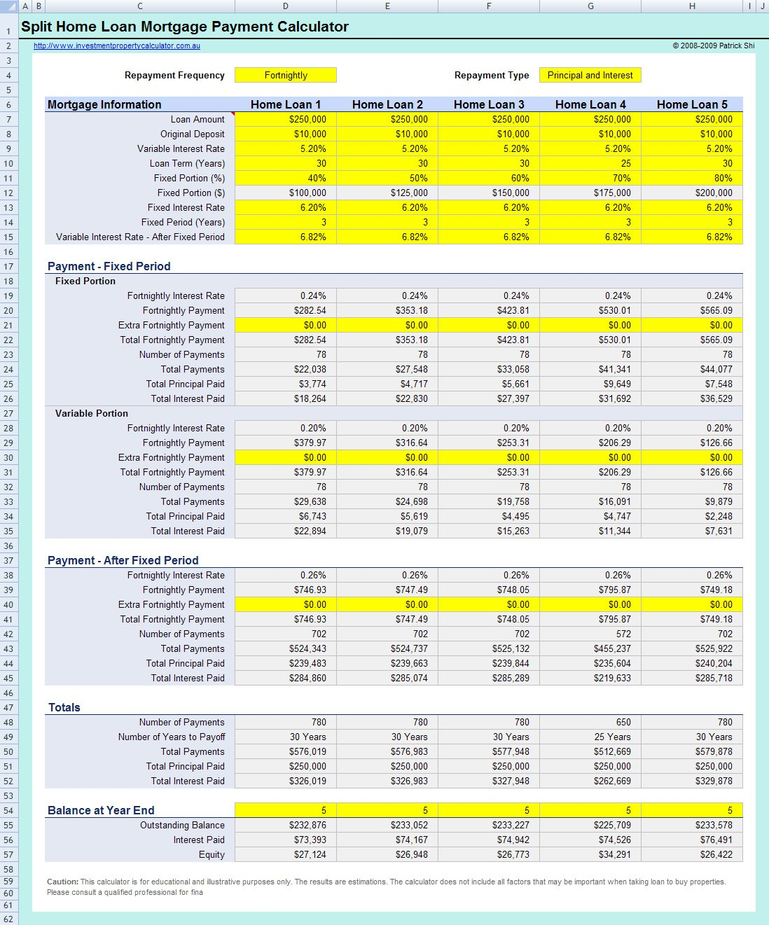 Mortgage Comparison Spreadsheet Excel Throughout Mortgage Comparison Excel Spreadsheet