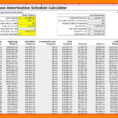 Mortgage Spreadsheet Regarding 7+ Mortgage Schedule Spreadsheet  Credit Spreadsheet