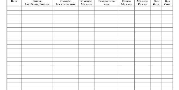 Motorcycle Maintenance Spreadsheet Google Spreadshee motorcycle ...