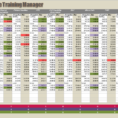 Moves Management Spreadsheet For Employee Training Manager  Online Pc Learning