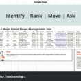 Moves Management Spreadsheet With Major Donor Yearend Fundraising Webinar  The Better Fundraising