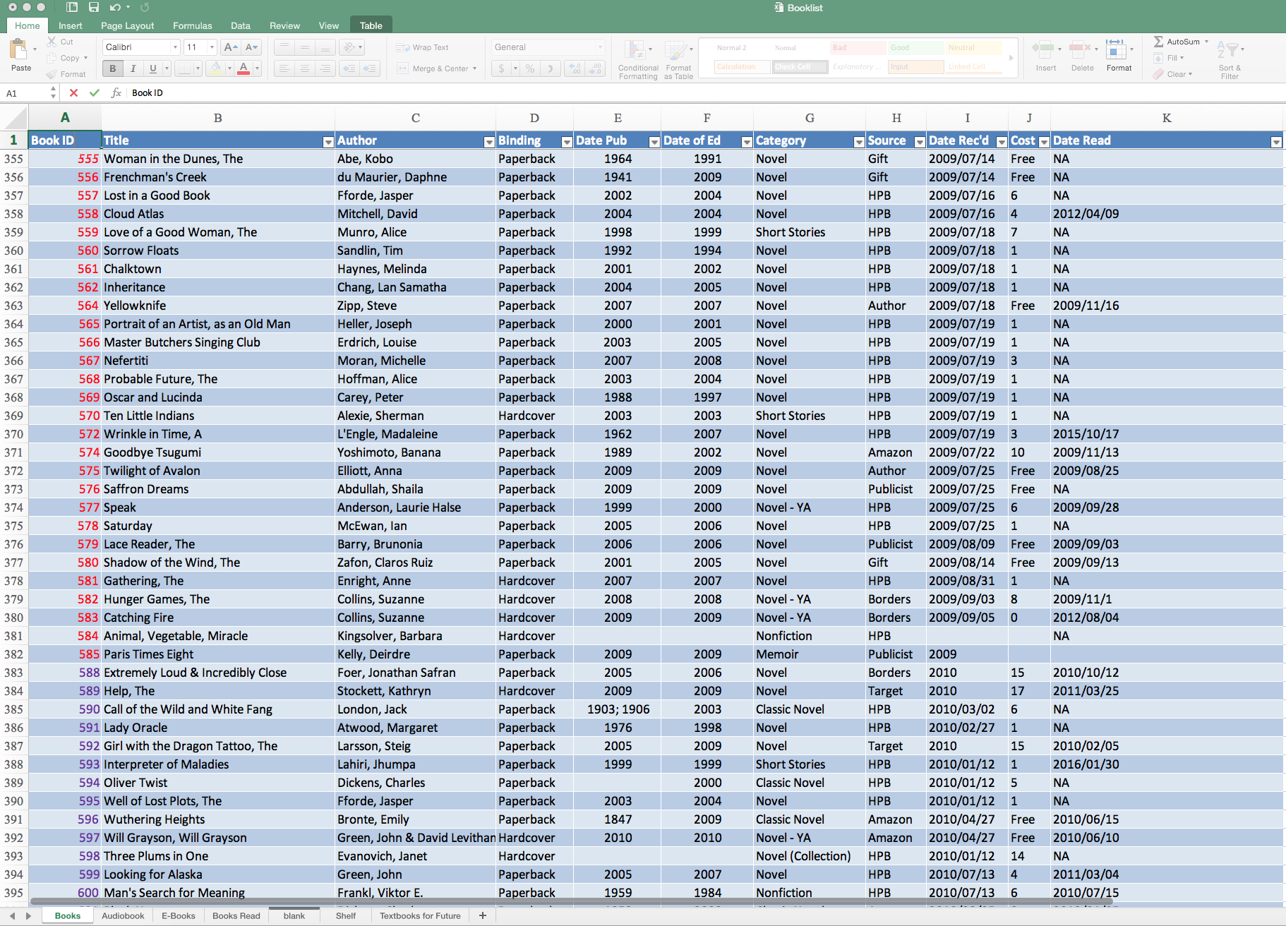 Movie Inventory List Template