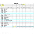 Moving Budget Spreadsheet Within Moving Expenses Template Moving Expenses Spreadsheet Template Moving