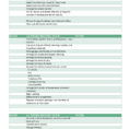 Moving Checklist Spreadsheet With Regard To 45 Great Moving Checklists [Checklist For Moving In / Out